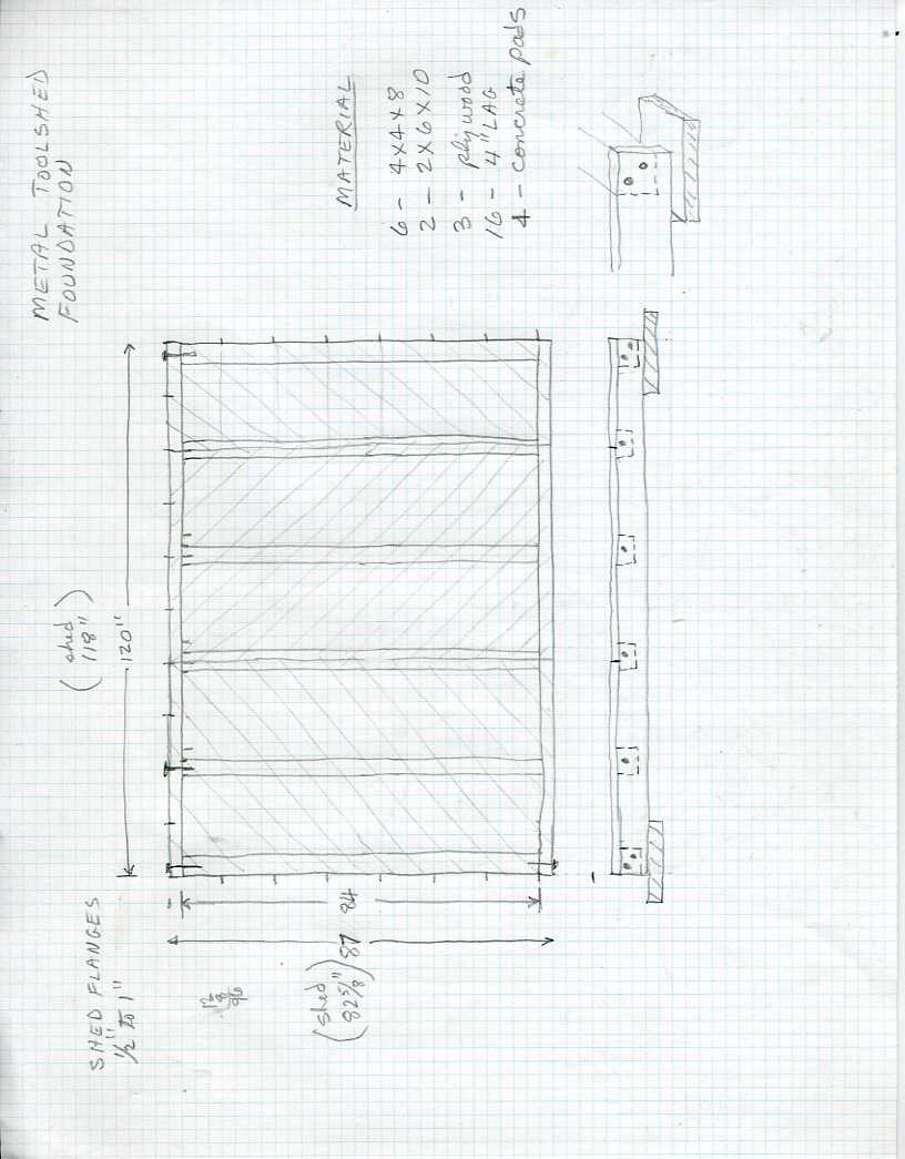 Foundation Design - New Location.jpg